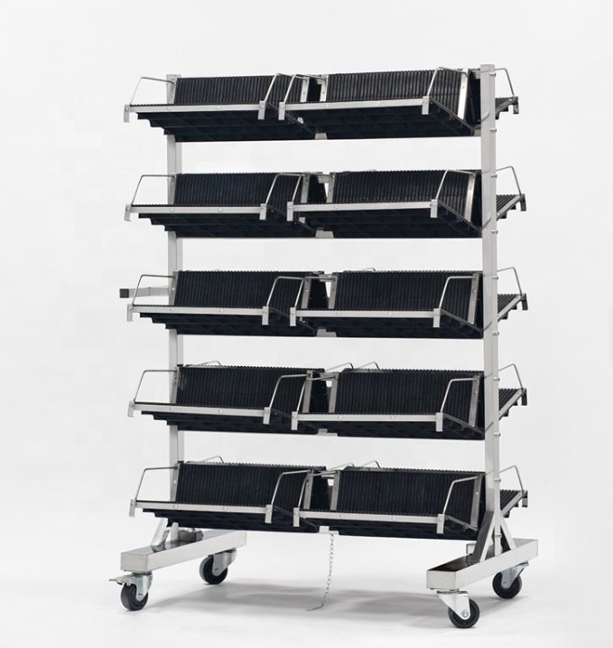 ESD PCB TROLLY